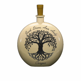Family Tree With Custom Names